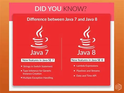 Is java 1.7 the same as java 7