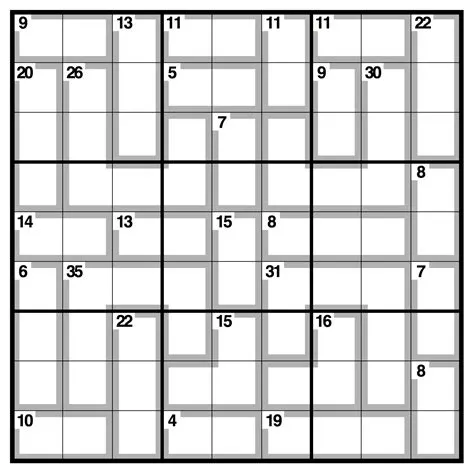 Can killer sudoku have multiple solutions