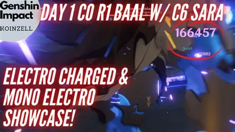 Is raiden good for electro-charged