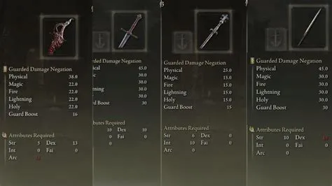 Does your weapon really matter in elden ring