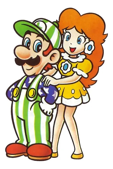 What is luigis relationship to mario