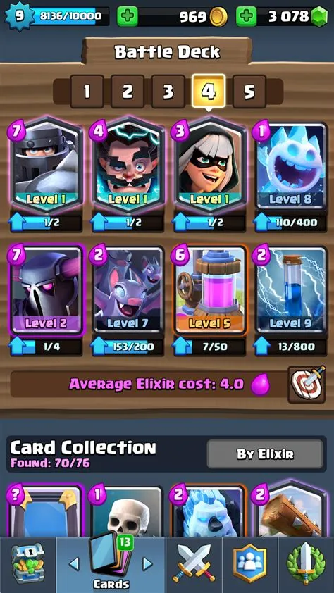 Is the mega knight a good card