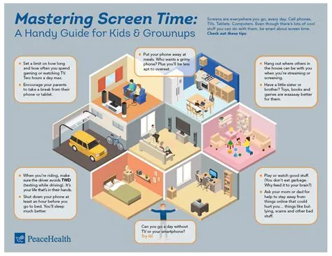 Why less screen time is better