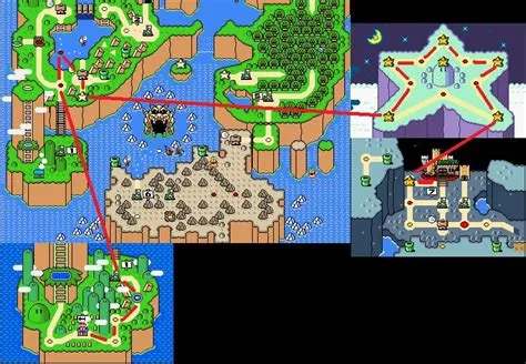 What happens when you beat all the levels on super mario world