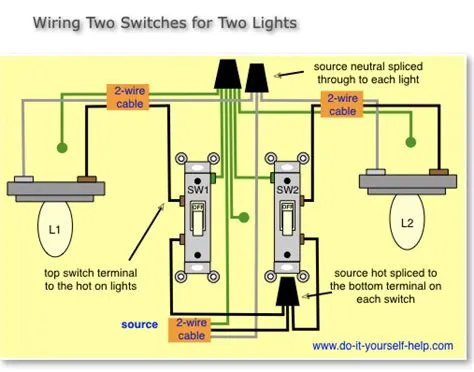 Can you use two switches together