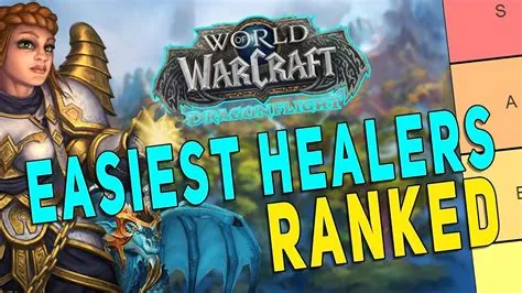 Which wow class is the easiest to play