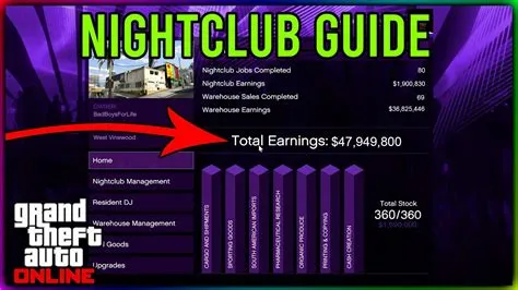 Is a nightclub worth it for the money gta