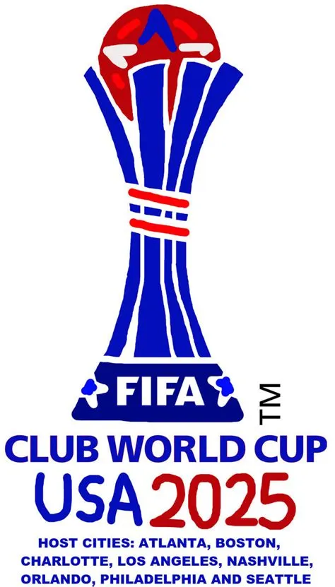 How will the 2025 club world cup work