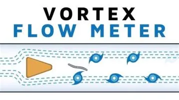 Does vortex only work with steam?