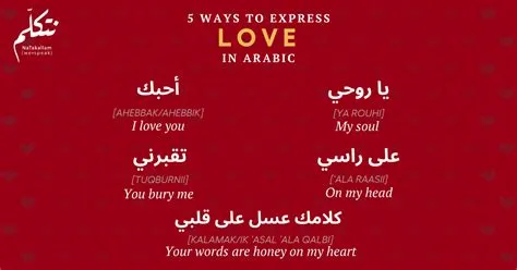 What arabic name means love