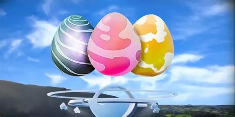 What is the yellow raid egg 2023