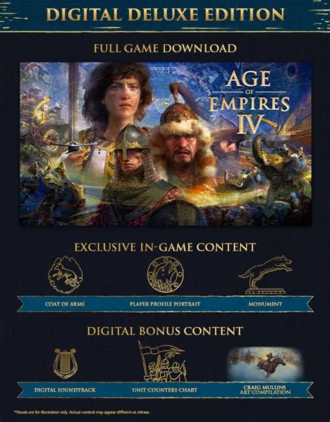 Is age of empires 4 only digital