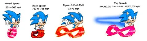 Can sonic go the speed of light