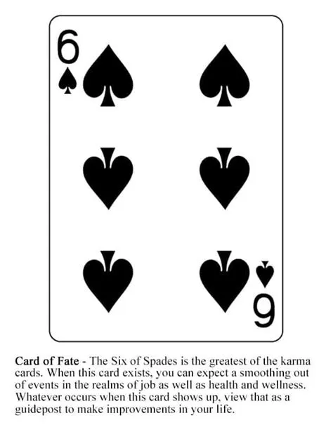 What does blind 6 mean in spades