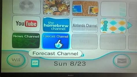 How many channels can you have on wii