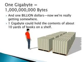 How much is a billion terabytes?