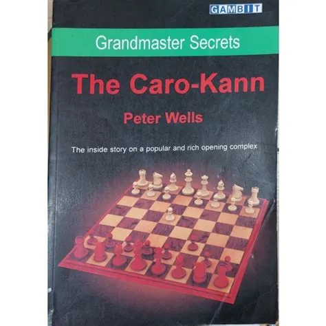 Is caro-kann used by grandmasters