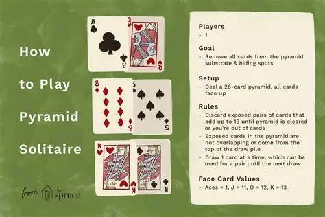 What does solitaire do to your brain