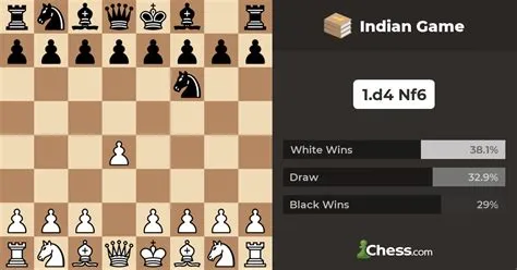 Which indian game is similar to chess