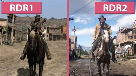 How much gb is rdr1 pc