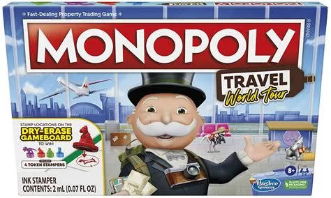 Why is monopoly so famous