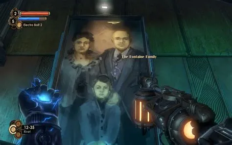 Was atlass family real bioshock