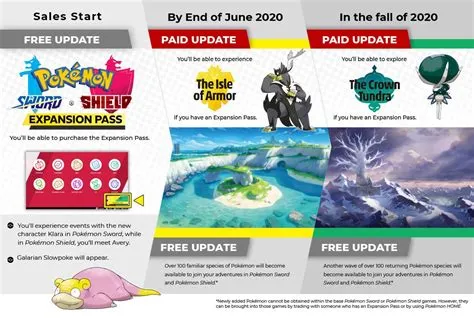 Which dlc to start in pokémon sword