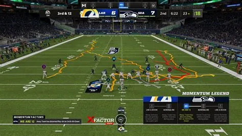 Can madden 22 next-gen play with madden 22