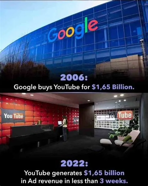 Did google buy youtube for 1.65 billion