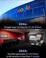 Did google buy youtube for 1.65 billion?