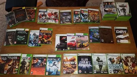 Will xbox one games work on xbox 360