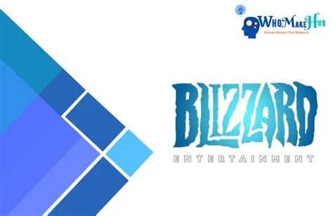 Which blizzard game makes the most money