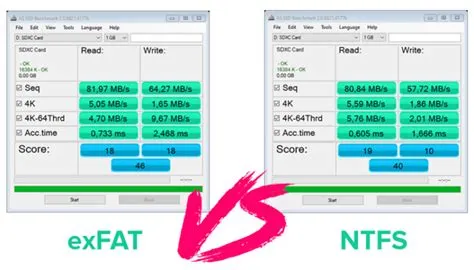 What is the maximum size of ps3 ntfs