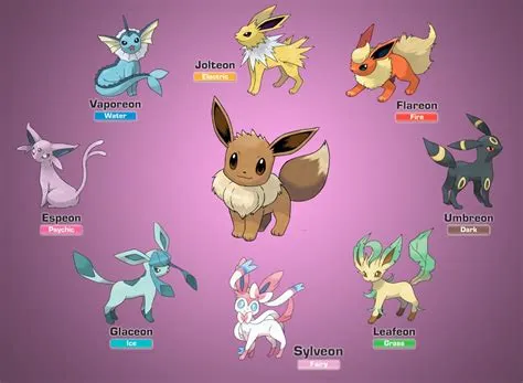 Can you evolve level 100 eevee