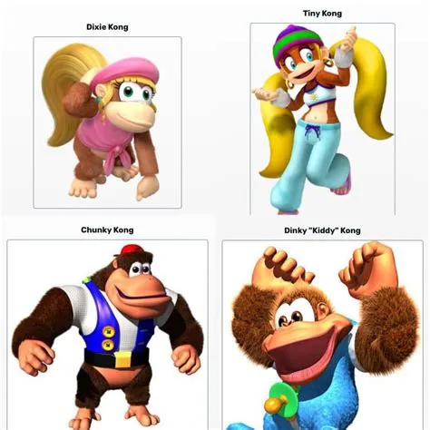 Who is donkey kongs wife