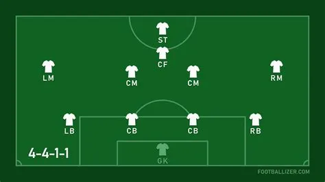 Is 4-1-4-1 an attacking formation