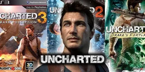 Is uncharted 4 a fun game