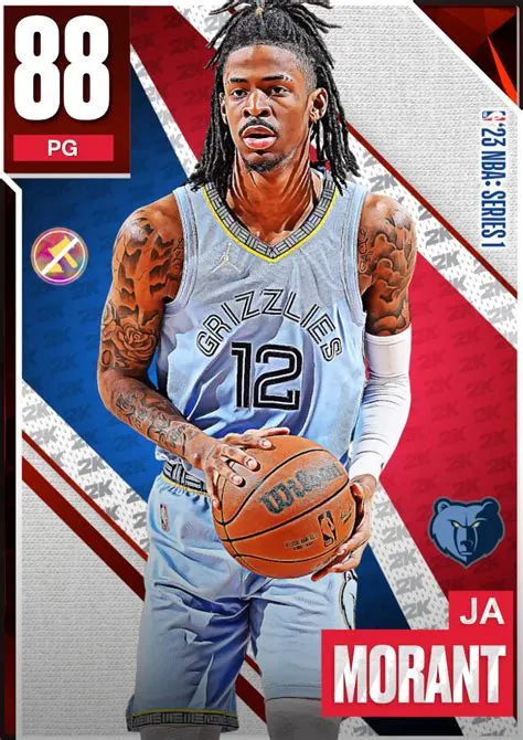 What is ja morant 2k23 player rating