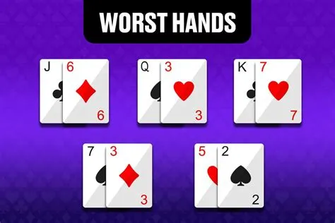 What is the best to worst in poker