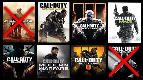 Are all the call of duty games connected