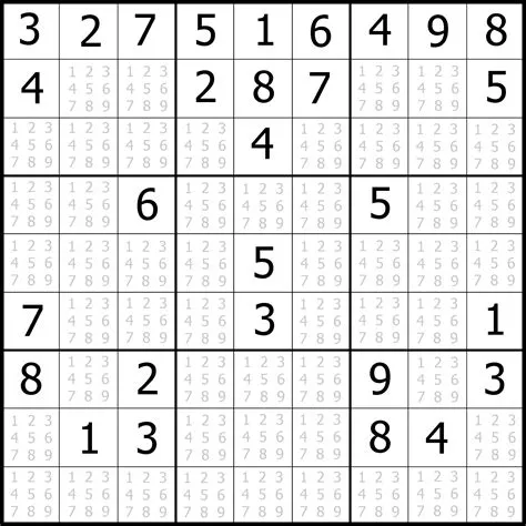 Can you have the same number in the same box in sudoku