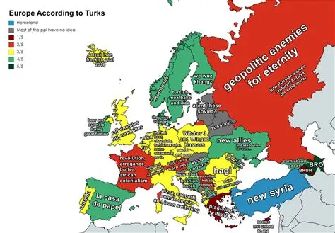 Why did the turks never overtake europe