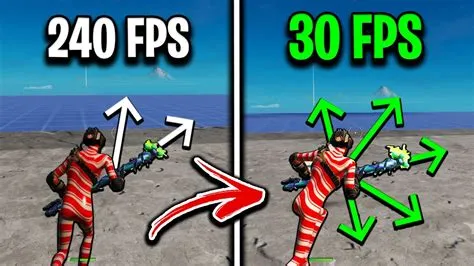 Why is less fps better