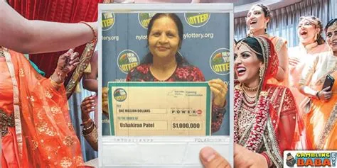 Can international lottery winners bring money to india