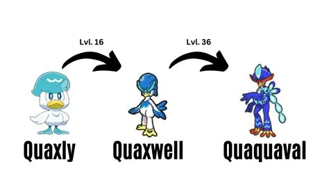 What levels does quaxwell evolve