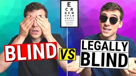 What youtuber is legally blind