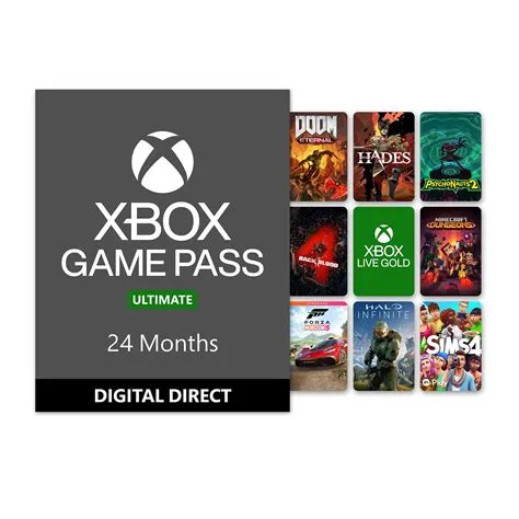 Do you get to keep the xbox with all access