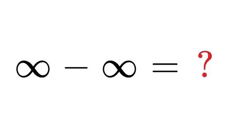 Can you add infinity to infinity