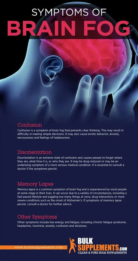 alpha brain supplement facts