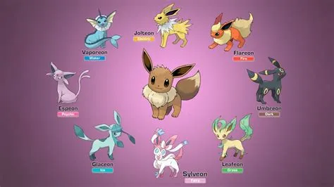 Is there a new eevee evolution in scarlet and violet